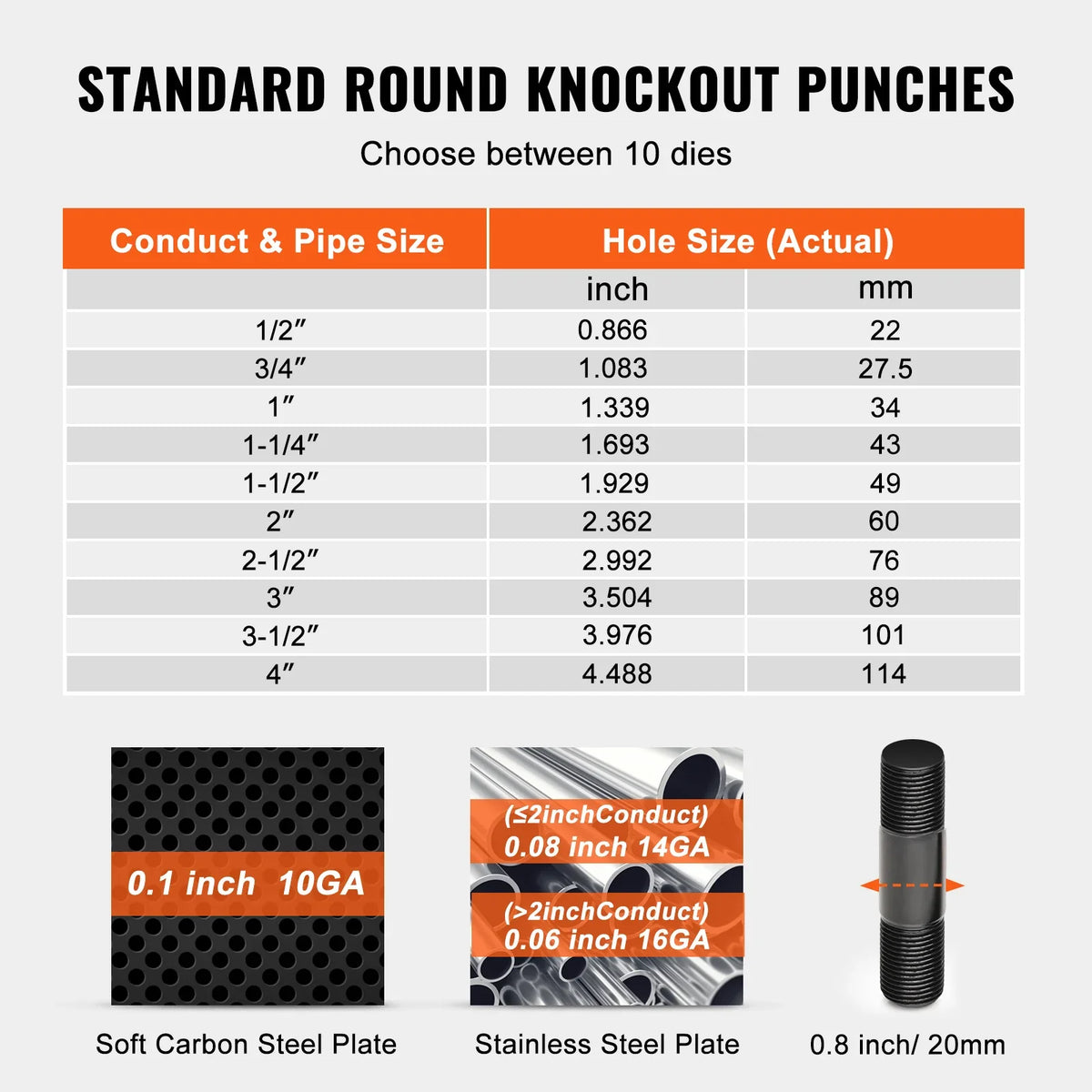 Hydraulic Knockout Punch Kit 10/15 Ton Conduit Hole Cutter Set KO Tool Kits with Puncher 10 Piece For Aluminum Brass Steel