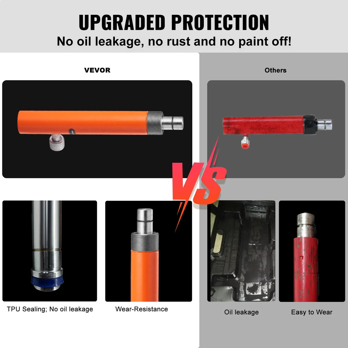 4/10/12/20 Ton Porta Power Kit,  Portable Hydraulic Jack with Storage Case for Automotive, Garage, Farm, Mechanic