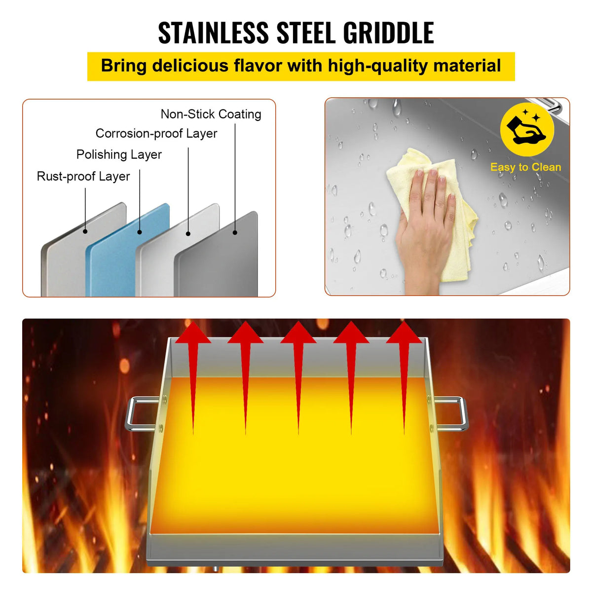Stainless Steel Griddle,18X16 In Universal Flat Top Rectangular Plate, BBQ Charcoal/Gas Grill for Camping,Tailgatin ,Party