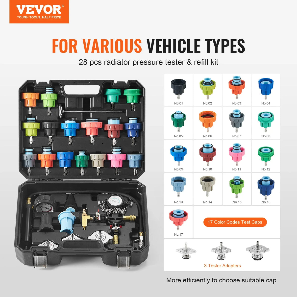 14/28 pcs Universal Radiator Pressure Tester Kit Coolant Pressure Tester Kit For Cars Motorcycles Trucks Cooling System