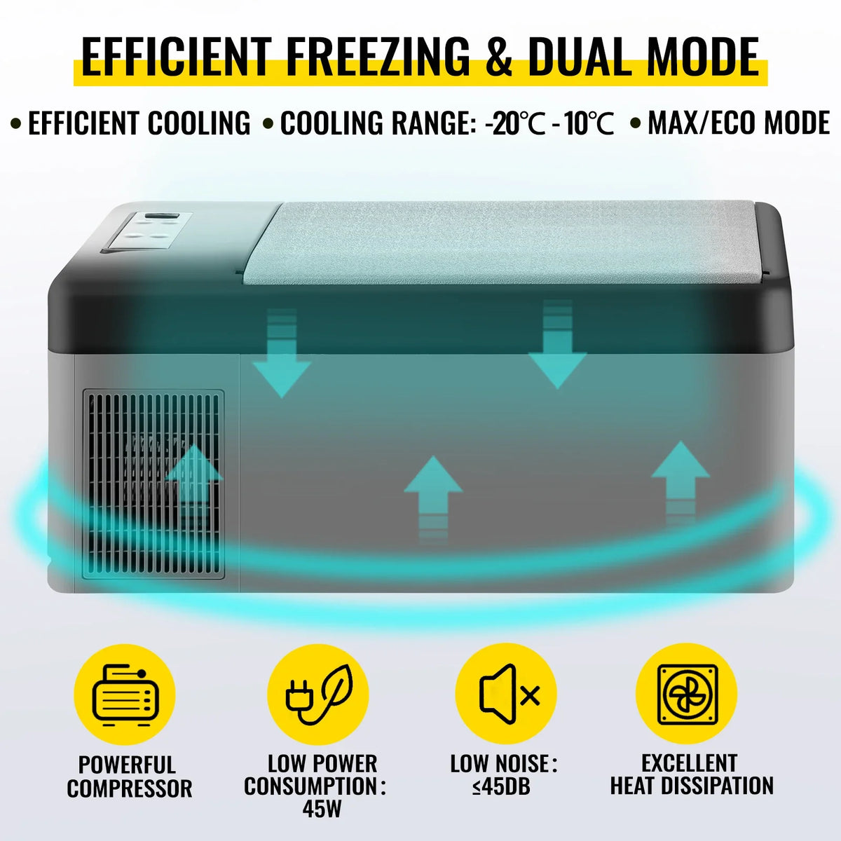 15L 95L Car Refrigerator Portable Fridge Freezer 12/24V DC 110-240 AC for Home  Outdoors RV Boat Camping Traveling Use