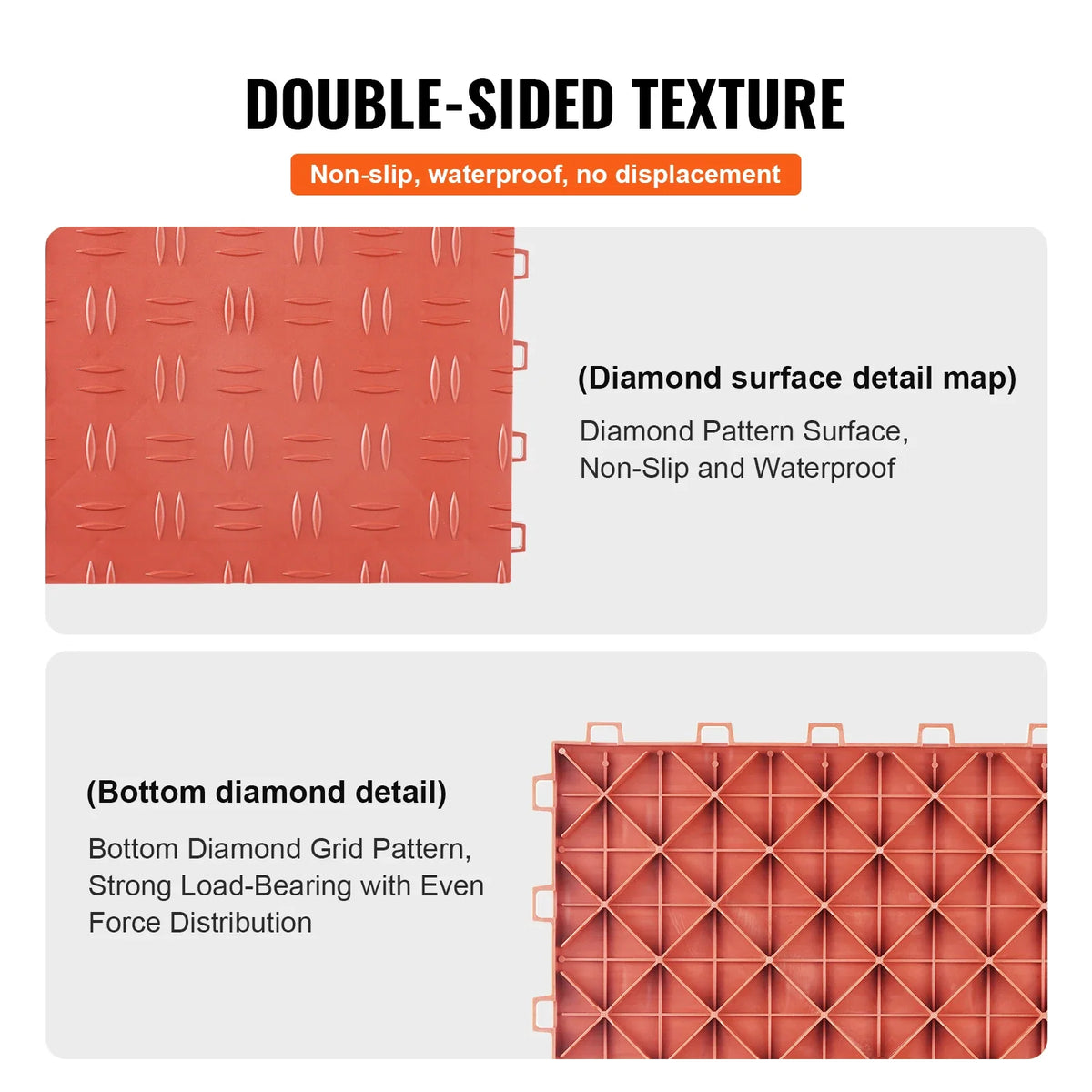 Garage Tiles Interlocking 25/50 Pack Garage Floor Covering Tiles, Non-Slip  Garage Flooring Tiles, for Garages, Basements