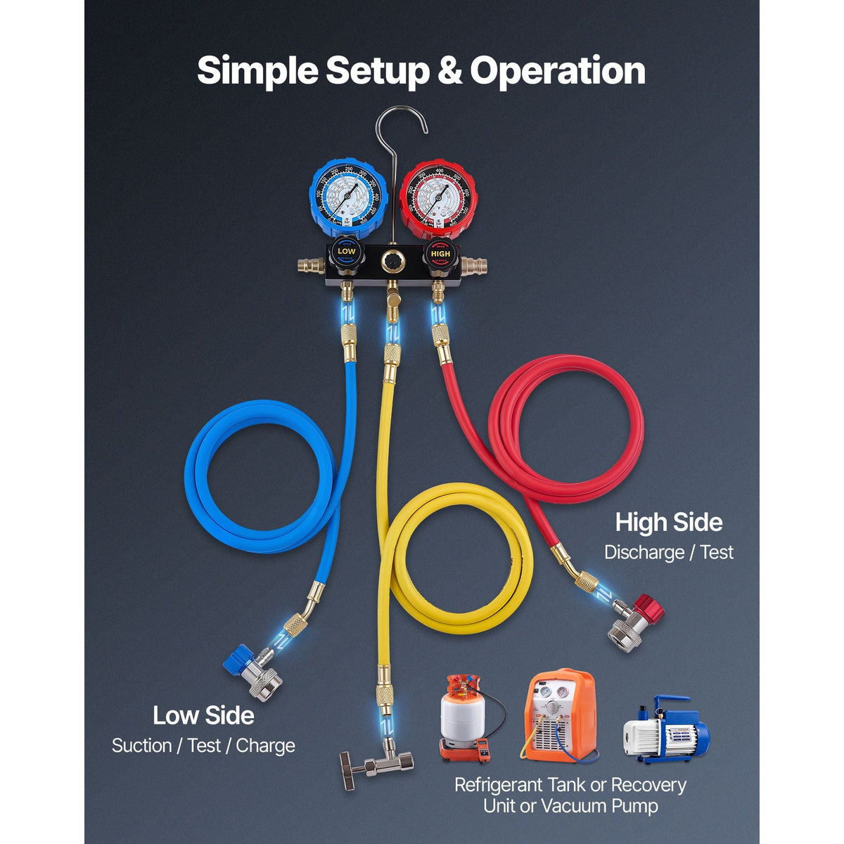 AC Manifold Gauge Set for R134a R404A R1234yf R22 Refrigerant, 3 Way AC Gauge with 5 ft Hoses, Adapters, Quick Couplers, Can Taps for Automotive Air Conditioning Maintenance, Charging Evacuation