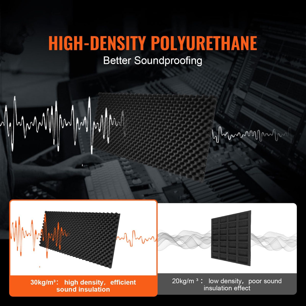 Acoustic Foam Panels, 2 Pack 48 x 24 x 2 inches, Egg Designed Soundproof Wall Panels,Fire-Resistant Acoustic Panels,Sound Dampening Absorbing Panels for Studio Wall and Ceiling,Black