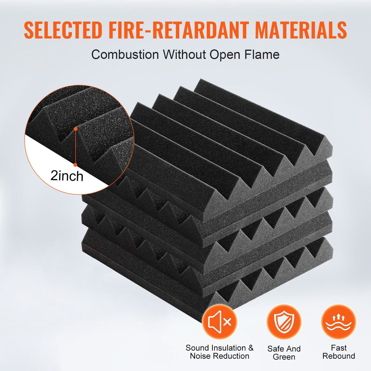 Acoustic Foam Panels, 36 Pack 12 x 12 x 2 inches, High Density Soundproof Wall Panels,Fire-Resistant Acoustic Panels,Sound Dampening Absorbing Panels for Studio Wall and Ceiling,Black