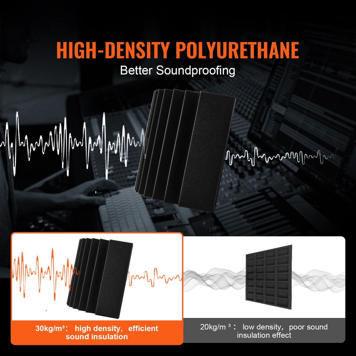 Acoustic Foam Panels, 4 Pack 16.5 x 6.3 x 12 inches, Adhesive High Density Soundproof Wall Panels,Fire-Resistant Acoustic Panel,Sound Dampening Absorbing Panel for Studio Wall and Ceiling,Black