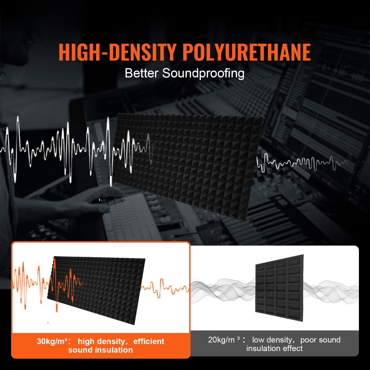 Acoustic Foam Panels, 4 Pack 48 x 24 x 2 inches, Pyramid Designed Soundproof Wall Panels,Fire-Resistant Acoustic Panels,Sound Dampening Absorbing Panels for Studio Wall and Ceiling,Black