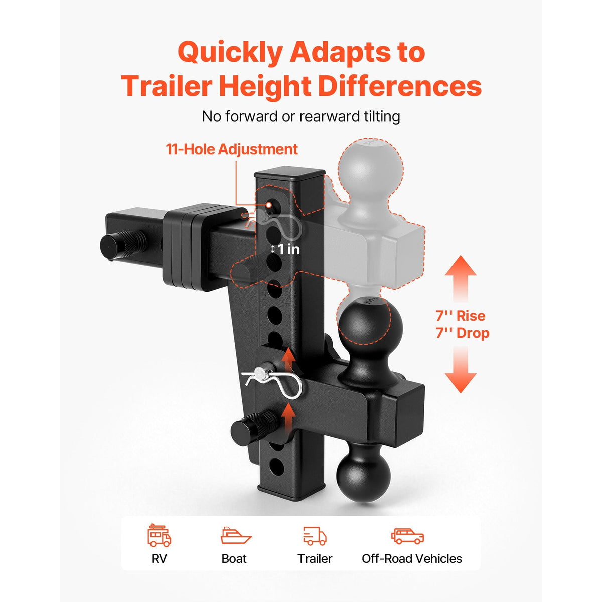 Adjustable Trailer Hitch, Fit 2 Inch Receiver, Trailer Hitch Mount with 2 Inch & 2-5/16 Inch Balls, 18500 lbs GTW, 8 Inch Drop, Towing Ball Mounts for RVs, Off-Road Vehicles and Trucks, Black