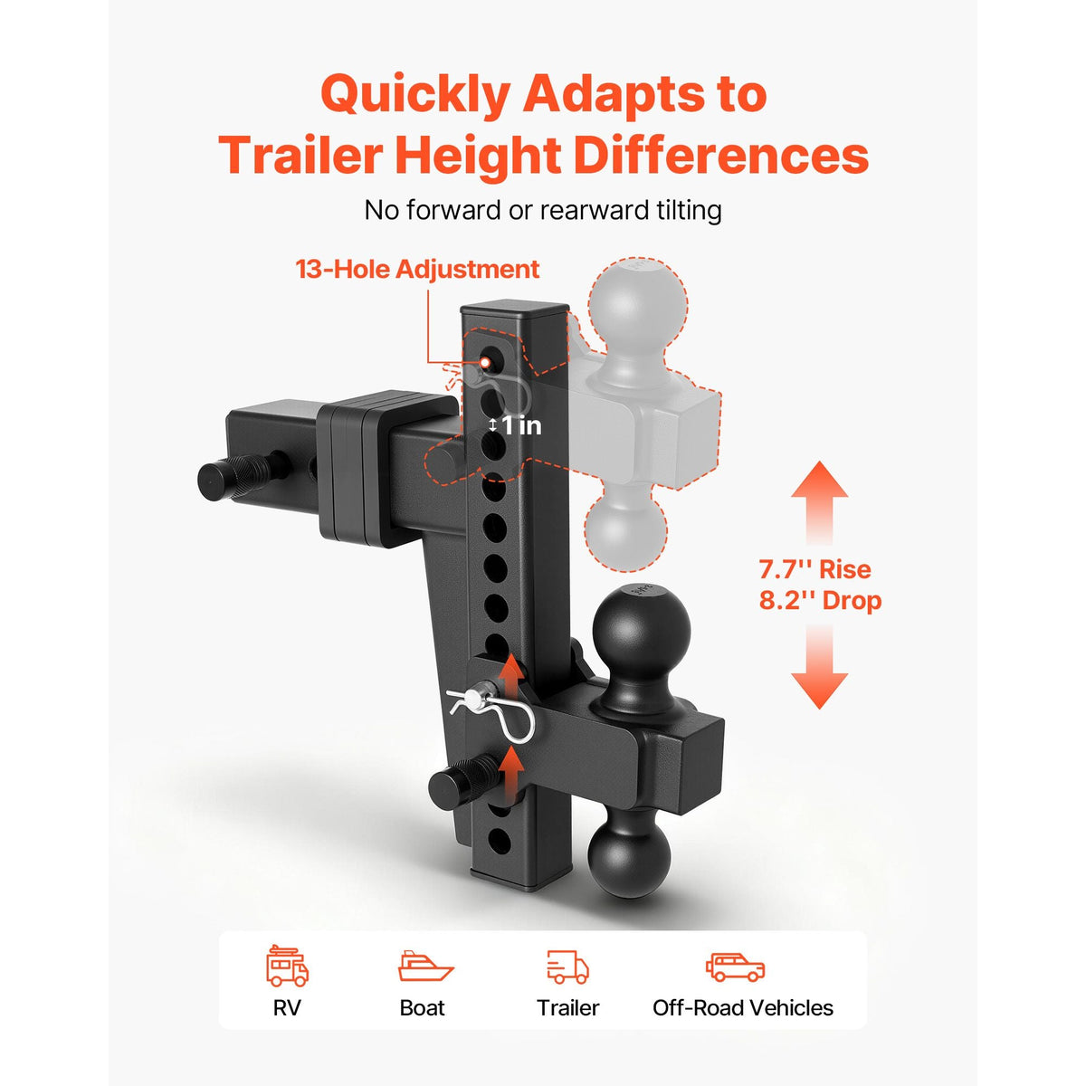 Adjustable Trailer Hitch, Fit 2.5 Inch Receiver, Trailer Hitch Mount with 2 Inch & 2-5/16 Inch Balls, 18500 lbs GTW, 10 Inch Drop, Towing Ball Mounts for RVs, Off-Road Vehicles and Trucks, Black