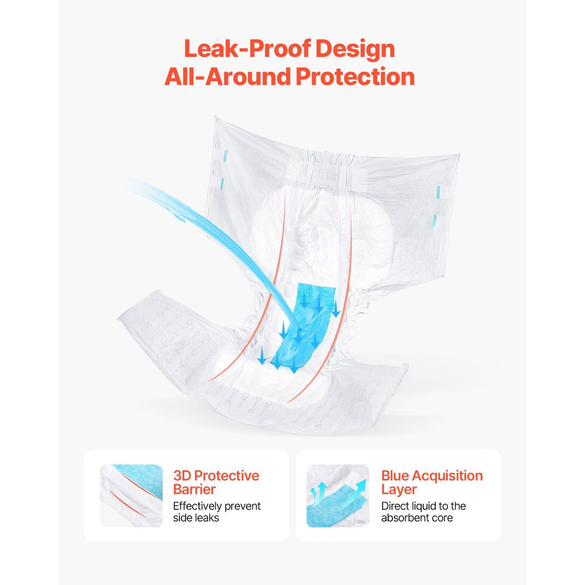 Adult Briefs with Tabs, Super Absorbent Incontinence Briefs for Men and Women, Disposable Adult Diapers with Leakproof 3D Surround Guard & Wetness Indicator - M Size, 40 Count (4 Packs of 10)