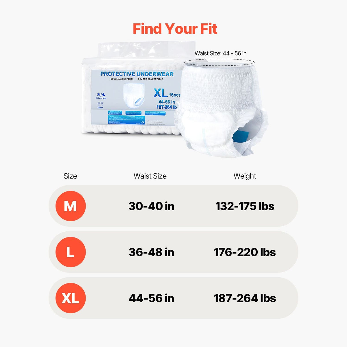 Adult Incontinence Underwear, High Absorbent Protective Underwear for Men & Women, Disposable Adult Pull-ups Diaper with Leakproof Leg Cuff & Wetness Indicator - XL Size, 64 Count (4 Pack of 16)