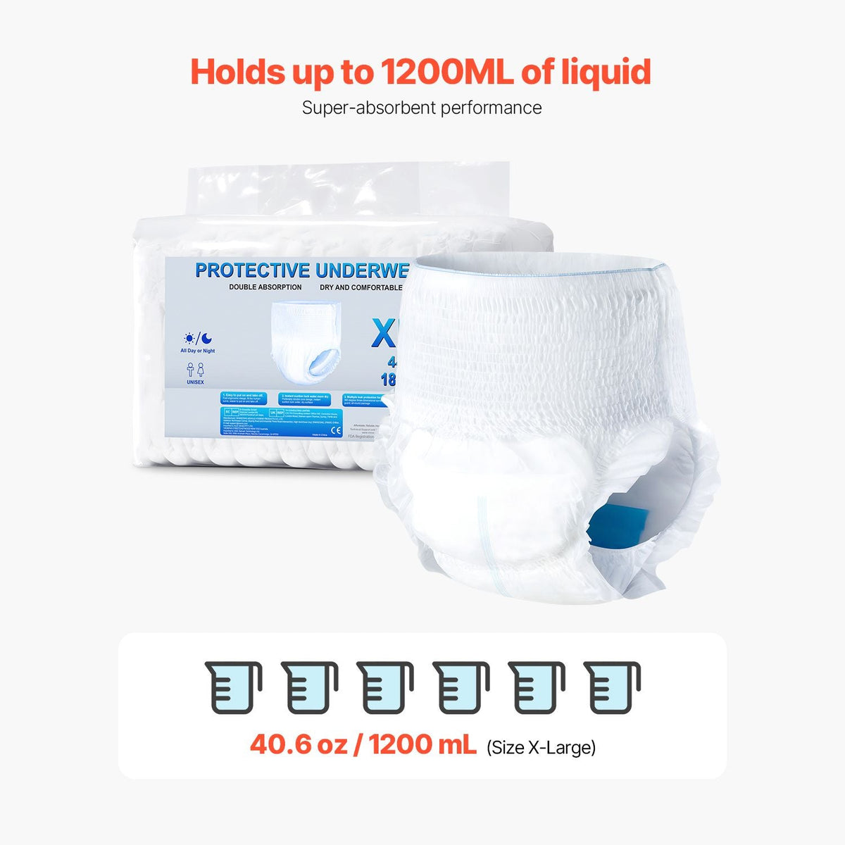 Adult Incontinence Underwear, High Absorbent Protective Underwear for Men & Women, Disposable Adult Pull-ups Diaper with Leakproof Leg Cuff & Wetness Indicator - XL Size, 64 Count (4 Pack of 16)