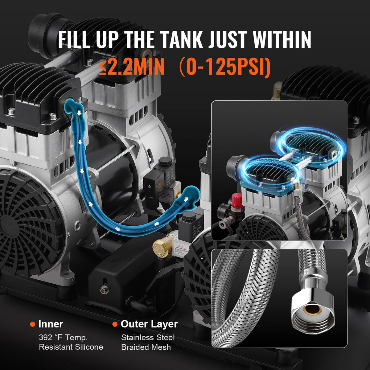 Air Compressor, 20 Gallon Steel Tank, 4HP 10.6 CFM@90 PSI Oil Free Air Compressor & Max. 125PSI Pressure, 78dB Ultra Quiet Portable Compressor, for Auto Repair, Tire Inflation, Spray Painting