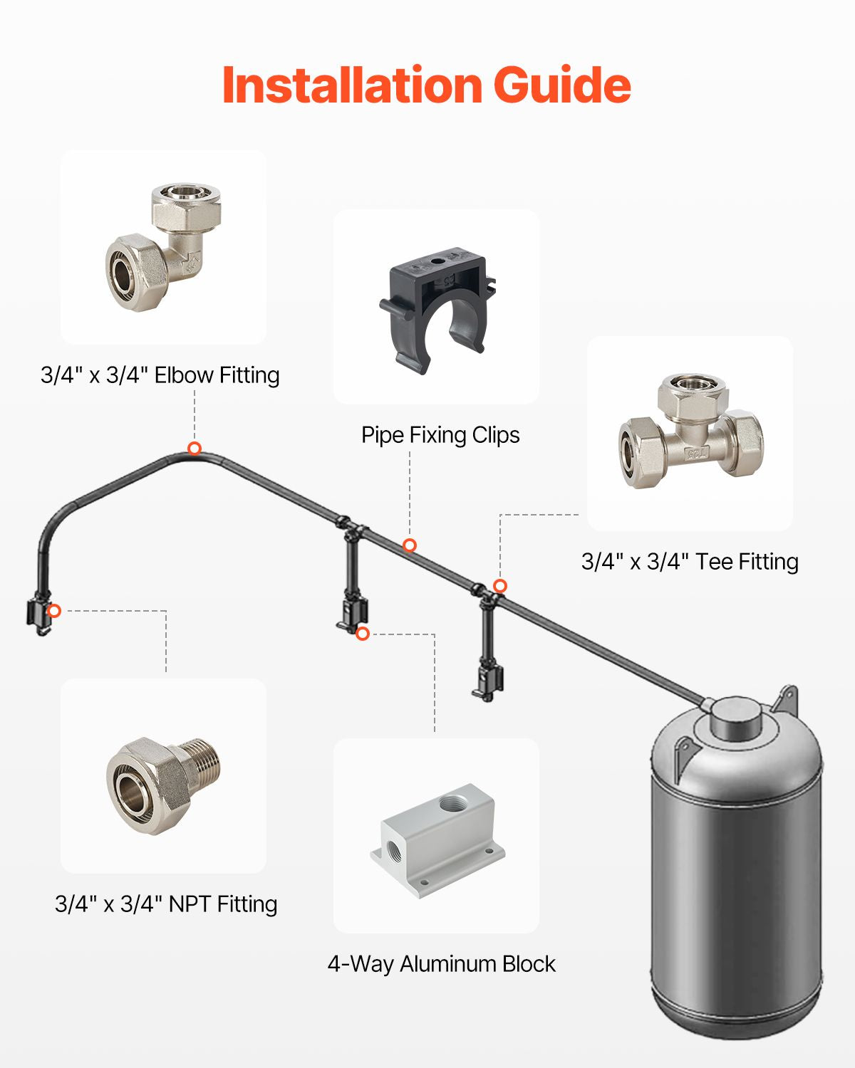 Air Compressor Line Kit, 200FT x 3/4", HDPE-Aluminum Compressed Air Piping System, Leak-Proof & Easy-to-Install, Compressed Air Line Tubing Kit for Garages Workshops, Black