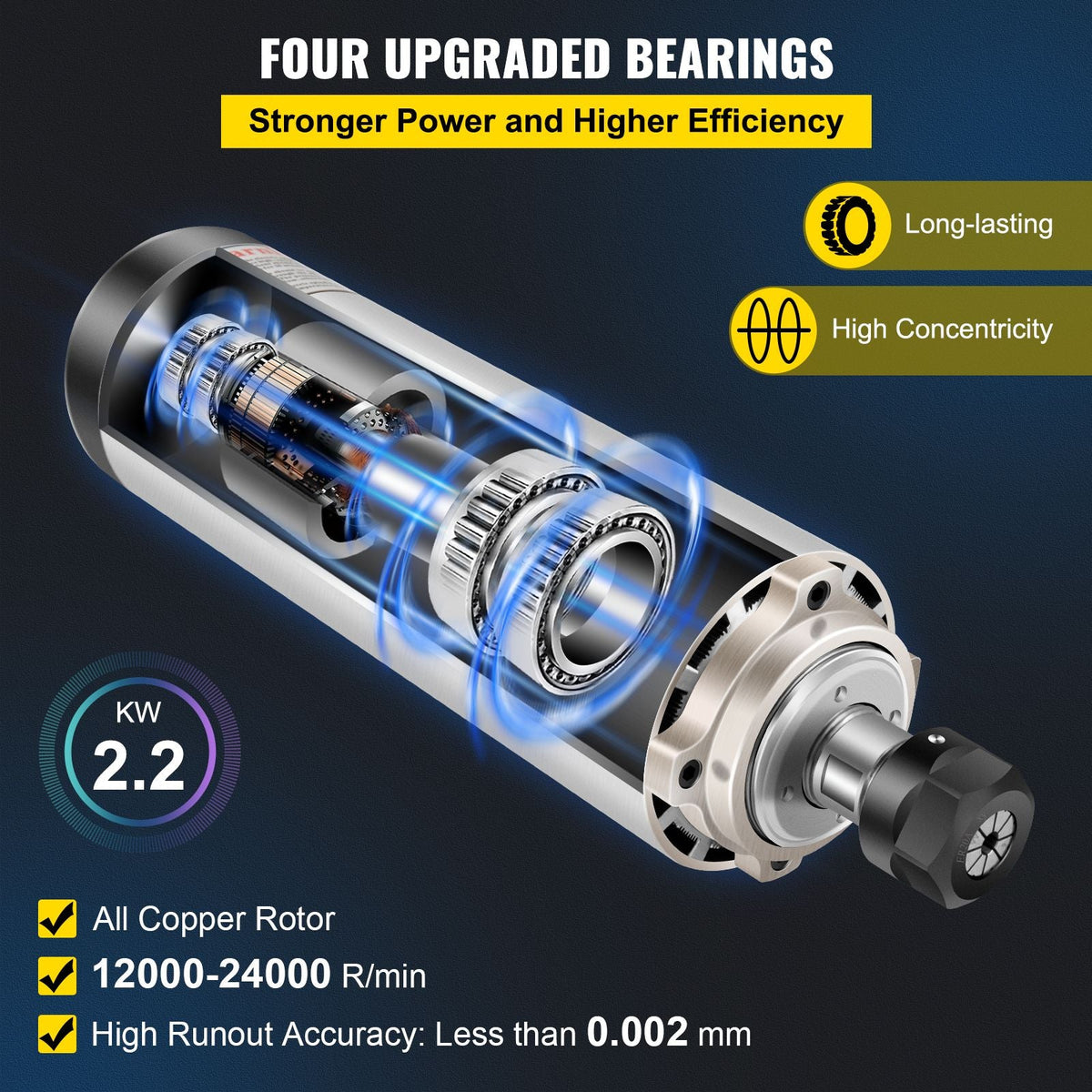 Air Cooled Spindle Motor ER20 CNC Spindle Milling Motor 2.2KW Spindle Motor 24000 RPM 400 Hz for CNC Router Engraving Milling Grind Machine(220V)