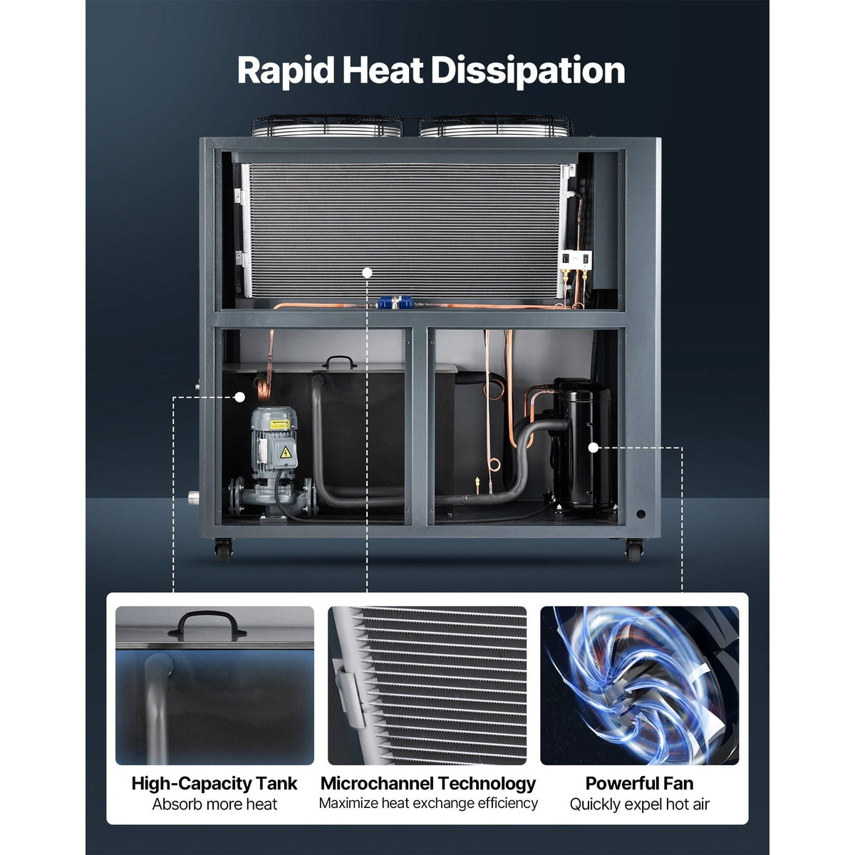 Air-Cooled Water Chiller, 12.3 HP, Industrial Water Chiller with 30,240 Kcal/h Cooling Capacity, Dual Compressor, 37 Gal Large Tank, LED Display, Cooler for Cooling Water, Not Air Conditioner