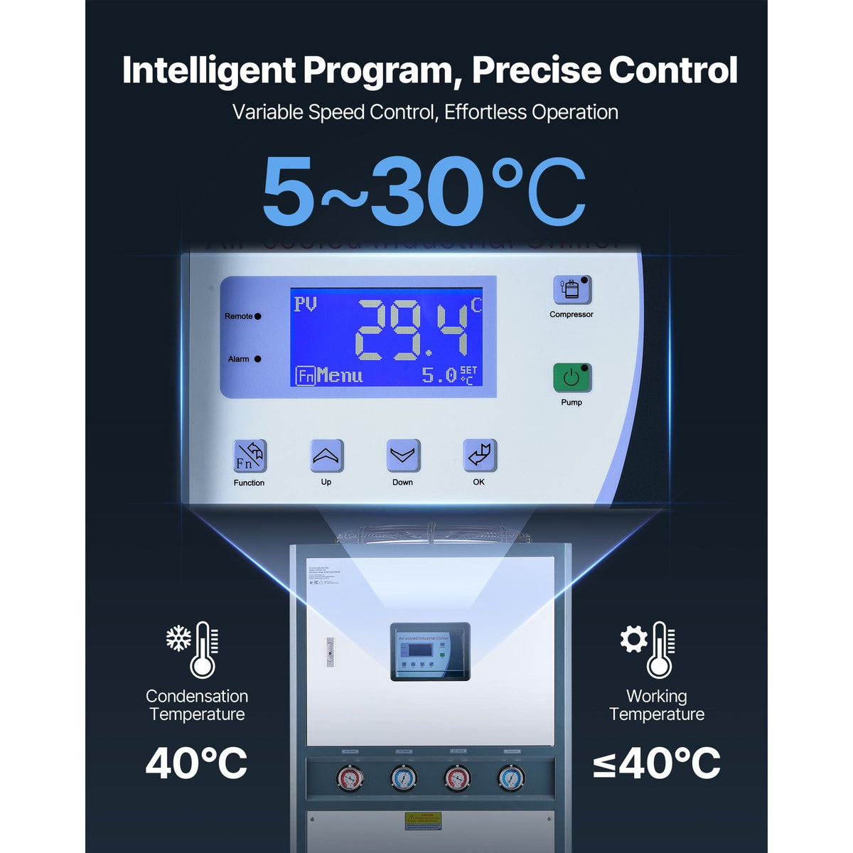 Air-Cooled Water Chiller, 16.67 HP, Industrial Water Chiller with 45,360 Kcal/h Cooling Capacity, Dual Compressor, 53 Gal Large Tank, LED Display, Cooler for Cooling Water, Not Air Conditioner