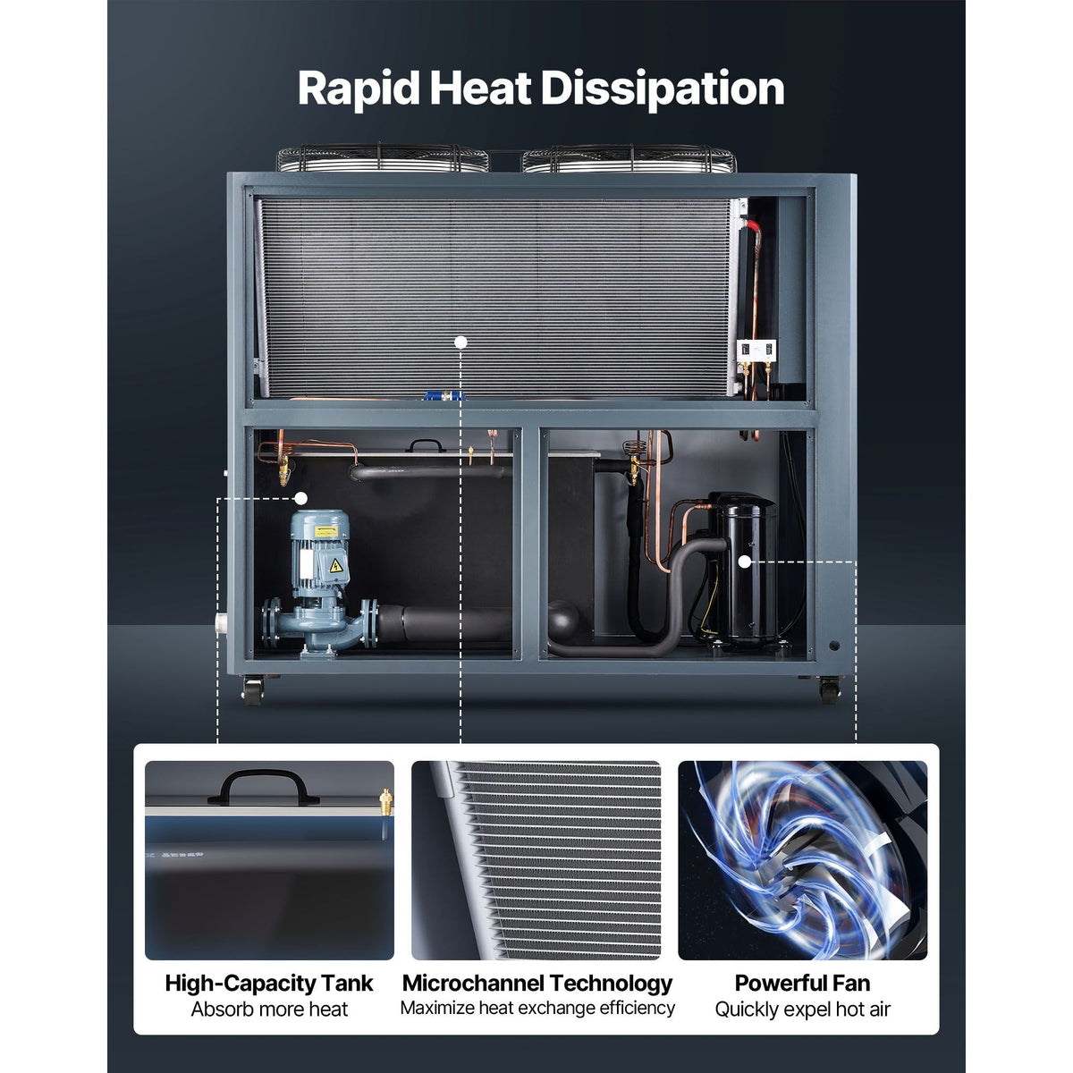 Air-Cooled Water Chiller, 16.67 HP, Industrial Water Chiller with 45,360 Kcal/h Cooling Capacity, Dual Compressor, 53 Gal Large Tank, LED Display, Cooler for Cooling Water, Not Air Conditioner