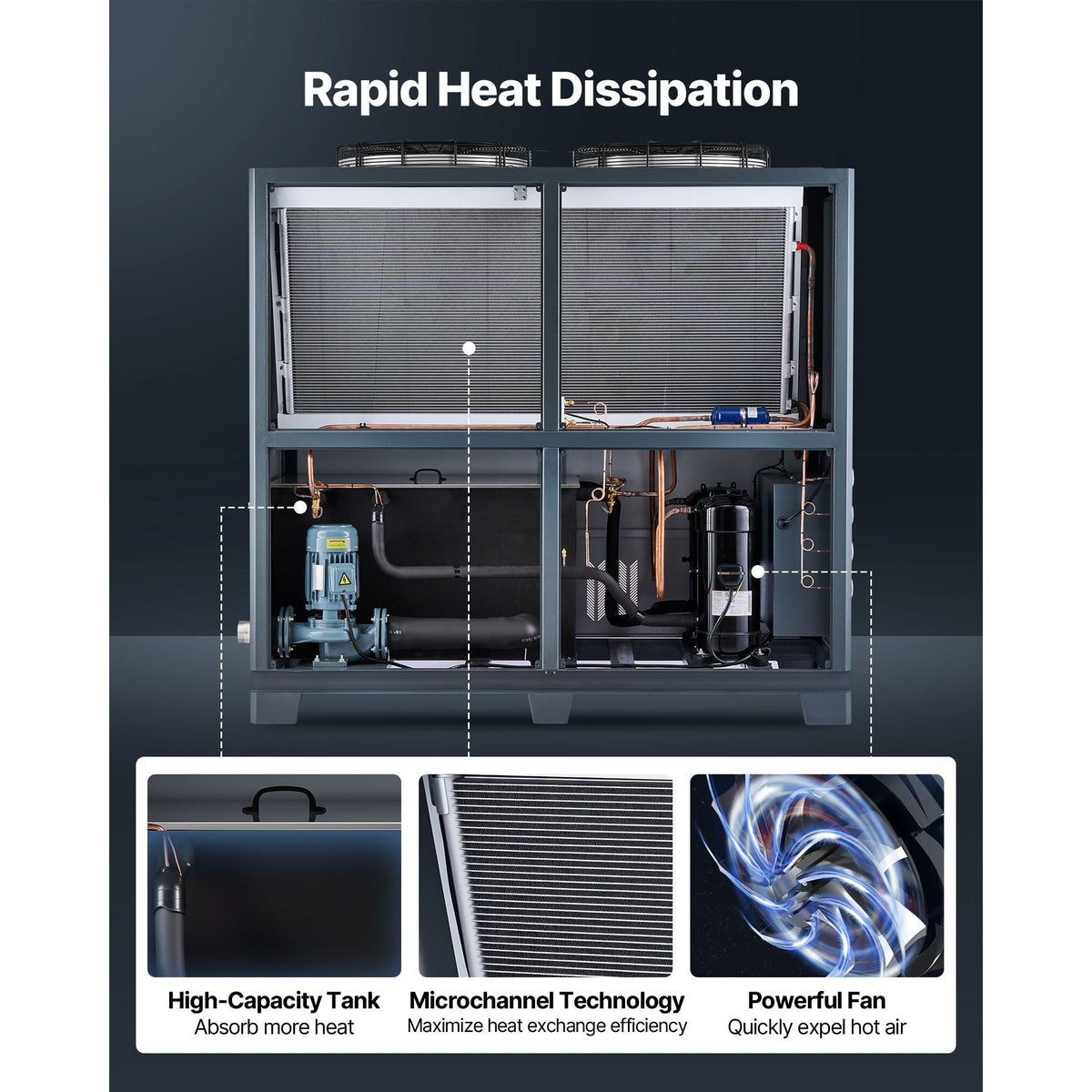 Air-Cooled Water Chiller, 25 HP, Industrial Water Chiller with 60,480 Kcal/h Cooling Capacity, Dual Compressor, 53 Gal Large Tank, LED Display, Cooler for Cooling Water, Not Air Conditioner