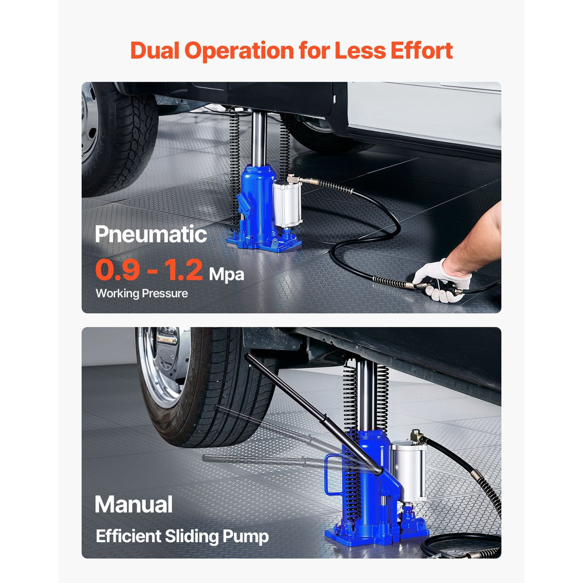 Air Hydraulic Bottle Jack, 20 Ton (44092 lbs) Capacity, 10.2-19.5 Inch Lifting Range, Pneumatic/Manual Heavy Duty Welded Bottle Jack with Pump for Car, SUV, Pickup, Truck, RV, Auto Repair, Blue