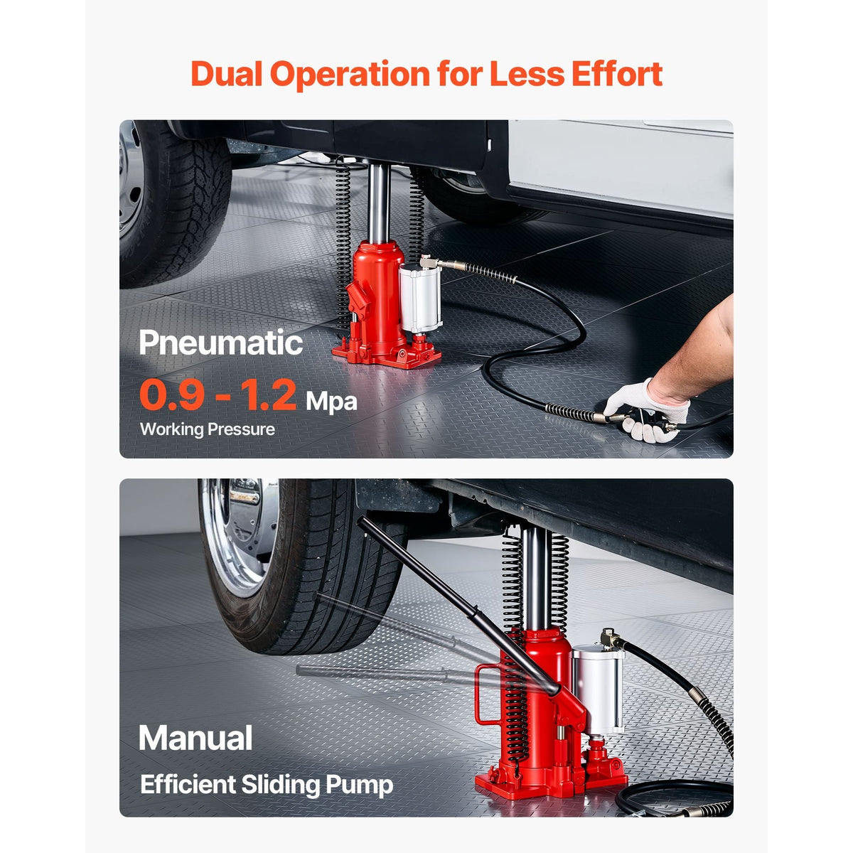 Air Hydraulic Bottle Jack, 20 Ton (44092 lbs) Capacity, 10.2-19.5 Inch Lifting Range, Pneumatic/Manual Heavy Duty Welded Bottle Jack with Pump for Car, SUV, Pickup, Truck, RV, Auto Repair, Red