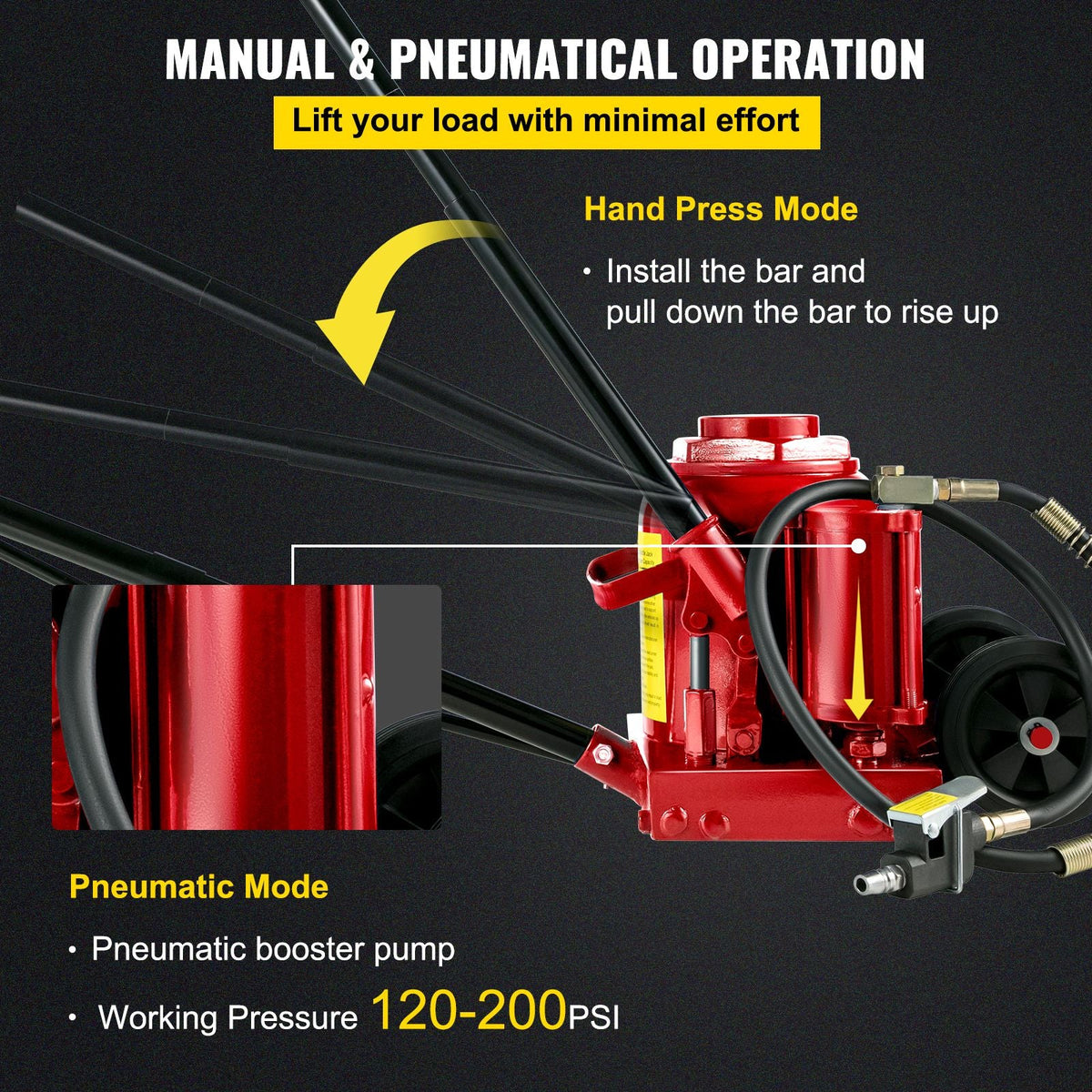 Air Hydraulic Bottle Jack 50 Ton Bottle Jack 110231lbs Air Jack Rugged Steel Construction Heavy Duty for Auto Truck RV Repair Lift Tools