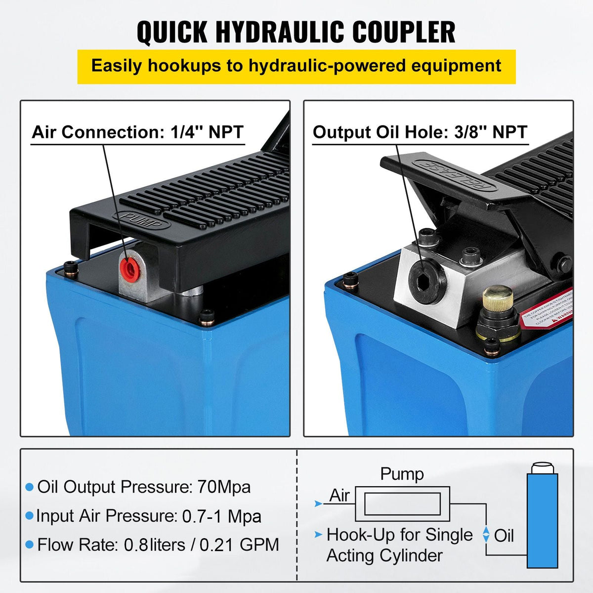 Air Hydraulic Pump 10000 PSI Air Over Hydraulic Pump 1/2 Gal Reservoir Air Treadle Foot Actuated Hydraulic Pump 3/8" NPT with 6.56 ft Hose 2 Connector Single Acting for Car Repair (Blue)