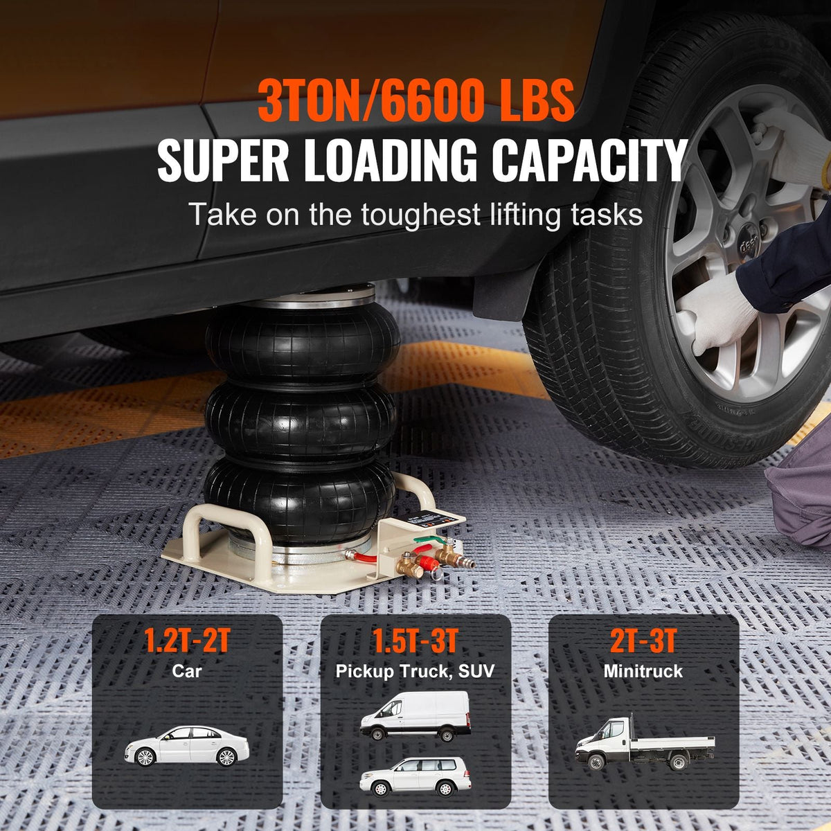 Air Jack, 3 Ton/6600 lbs Triple Bag Air Jack, Airbag Jack with Six Steel Pipes, Lift up to 17.7 inch/450 mm, 3-5 s Fast Lifting Pneumatic Jack, with Side Handles for Car, Garage, Repair (White)