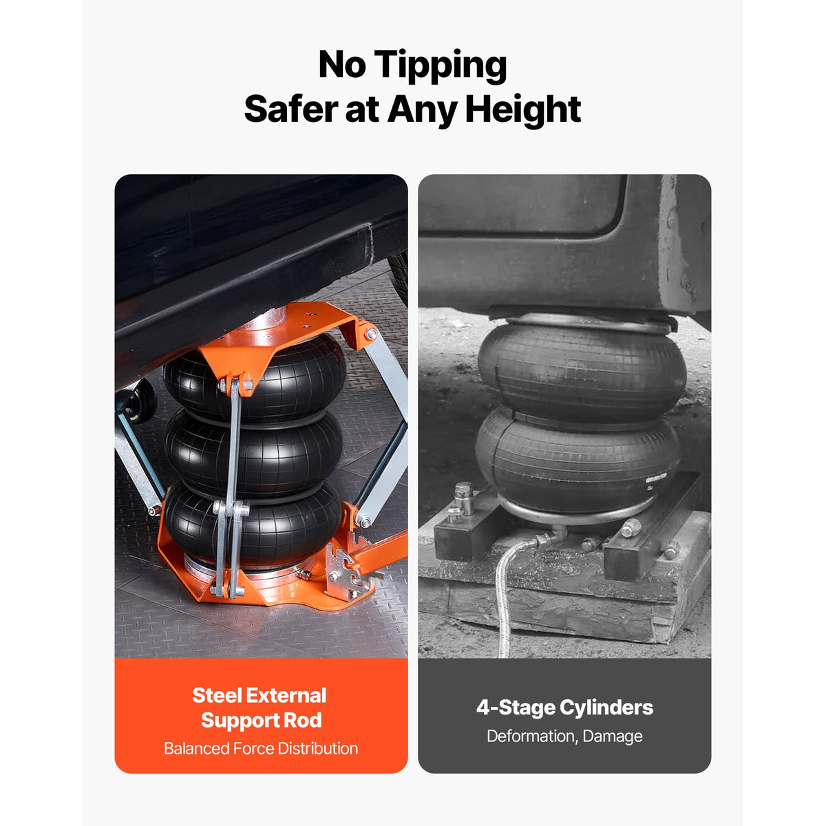 Air Jack, 3 Ton/6613 lbs Triple Bag Air Jack, Airbag with Support Rod, Lift Up to 18.5 inch with Heightened Column & Adjustable Handle, 1-6 s Fast Lifting Pneumatic for Car, SUV, Pickup Truck