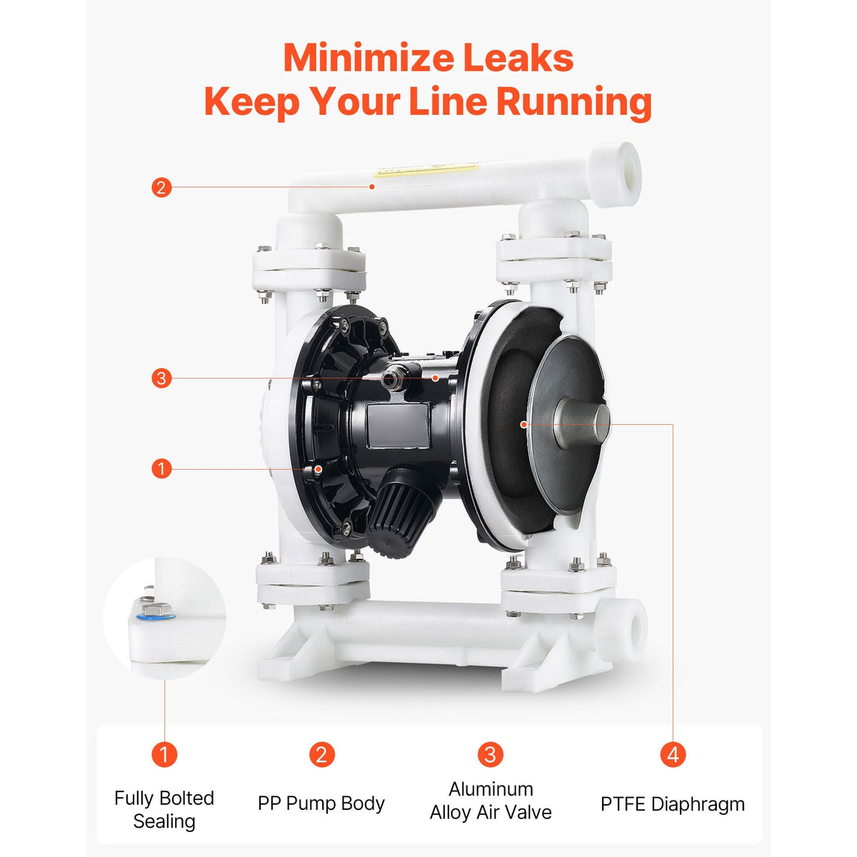 Air Operated Double Diaphragm Pump, 25 GPM, 1 inch Inlet & Outlet Pneumatic Waste Oil Transfer Pump, Max 100 PSI, Polypropylene Body, Air-Operated for Diesel, Grease, Kerosene, Gasoline & Oil
