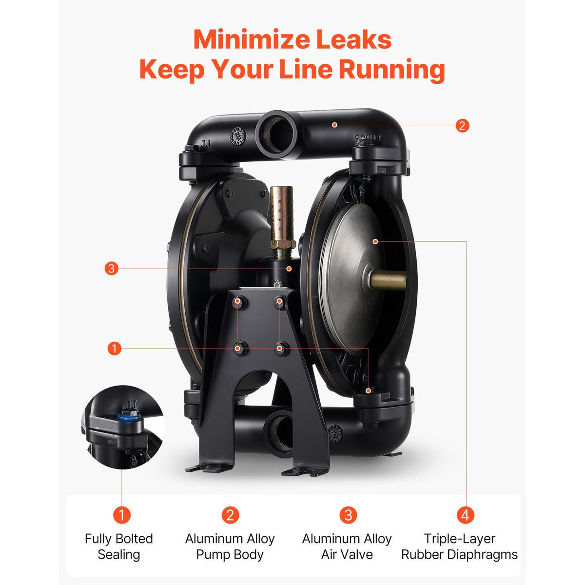 Air Operated Double Diaphragm Pump, 35 GPM, 1 inch Inlet & Outlet Pneumatic Waste Oil Transfer Pump, Max 114 PSI, Aluminum Alloy Body, Air-Operated for Diesel, Grease, Kerosene, Gasoline & Oil