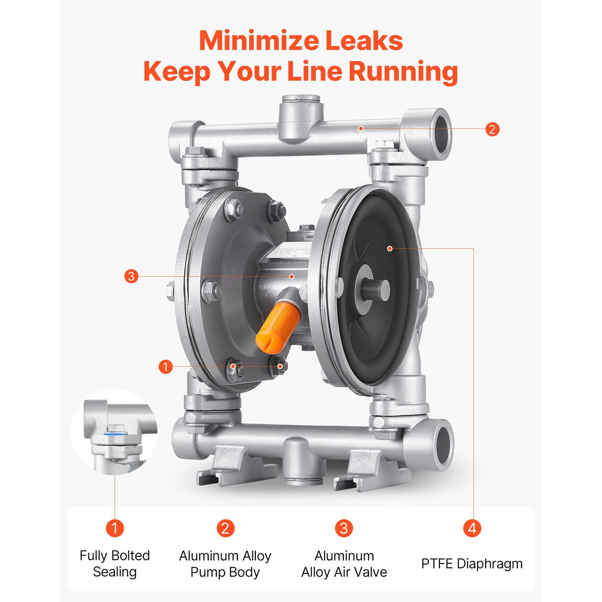 Air Operated Double Diaphragm Pump, 6.6 GPM, 3/8 inch Inlet & Outlet Pneumatic Waste Oil Transfer Pump, Max 100 PSI, Aluminum Alloy Body, Air-Operated for Diesel, Grease, Kerosene, Gasoline