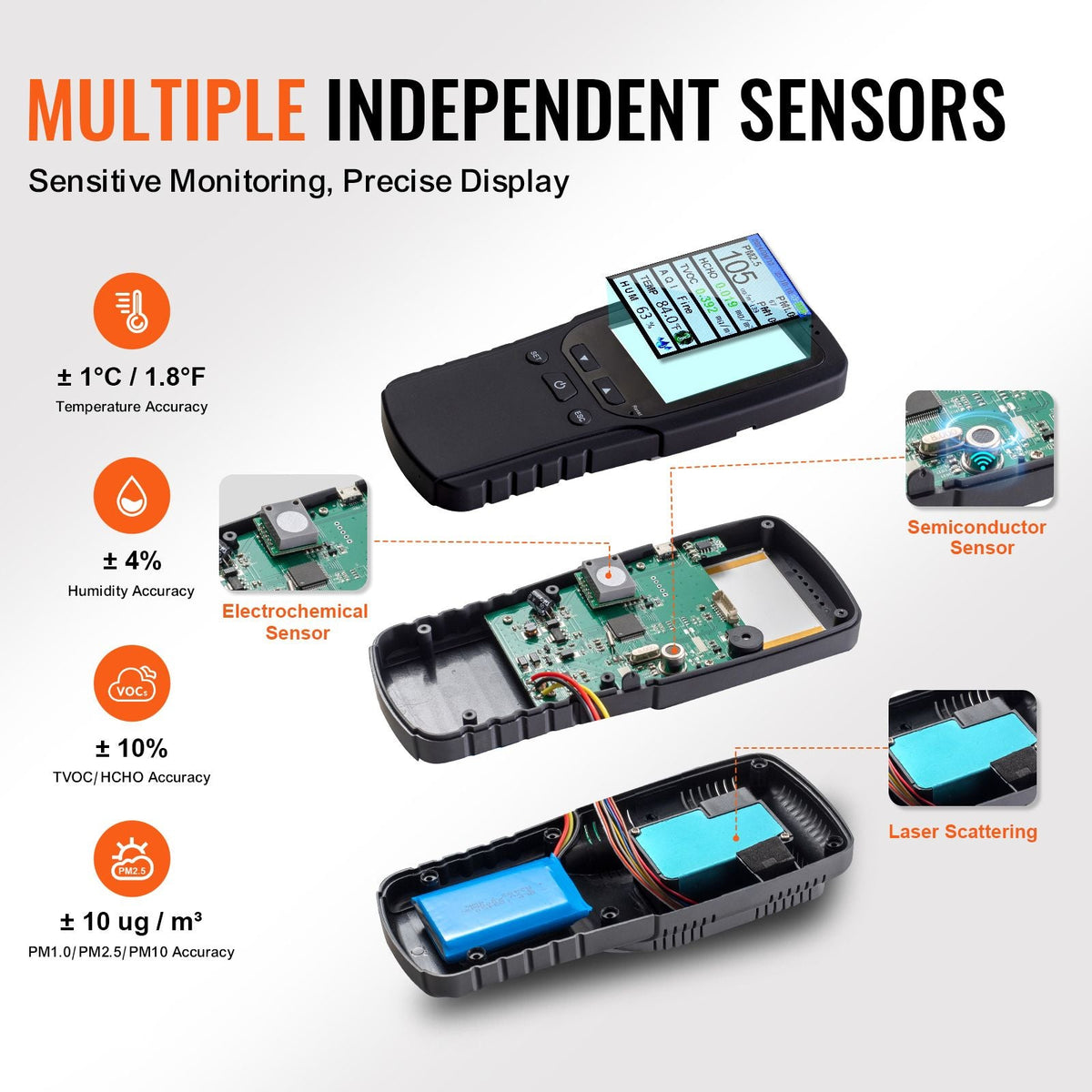 Air Quality Monitor 8-IN-1, Professional PM2.5 PM10 PM1.0 Particle Counter, Formaldehyde, Temperature, Humidity, TVOC AQI Tester for Indoor/Outdoor, Air Quality Meter w/Alarm Thresholds