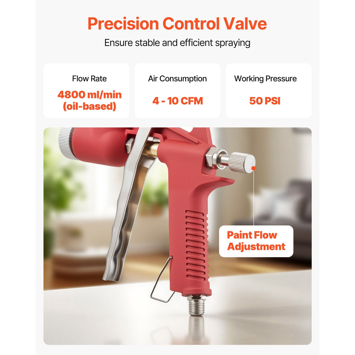 Air Texture Spray Gun, 1.45 Gallon Air Hopper Spray Gun, Professional Drywall Texture Painting Sprayer with 3 Nozzles (3.5mm, 6mm, 8mm) for Popcorn, Knockdown, Orange Peel Textures