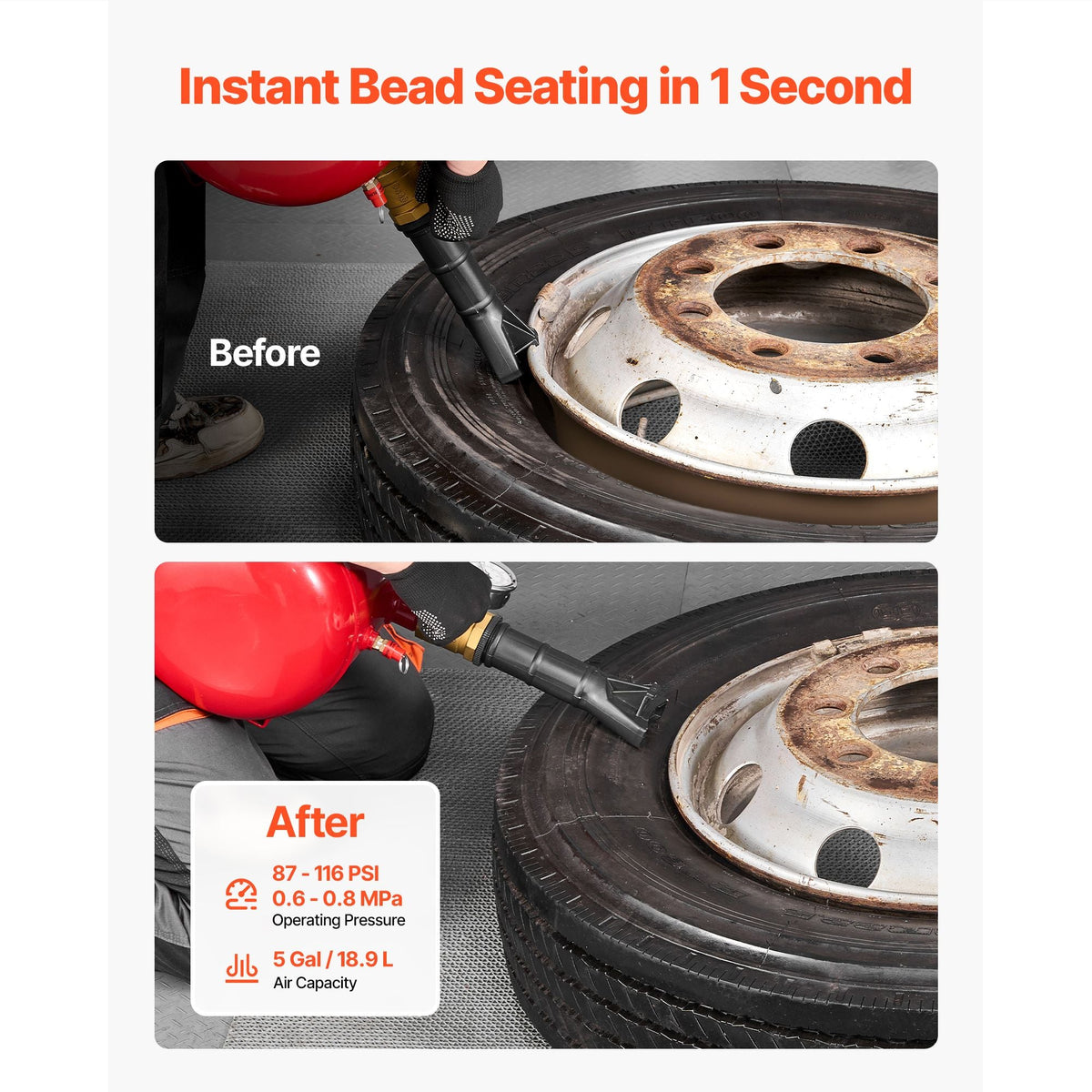Air Tire Bead Seater, 5 Gal / 18.9 L, Heavy Duty Tire Bead Blaster Tool, 87-116 PSI Operating Pressure, Air Trigger Seating Inflator for Pickup, Truck, ATV, Jeep, Van, Lawn Tractor, RV, Red