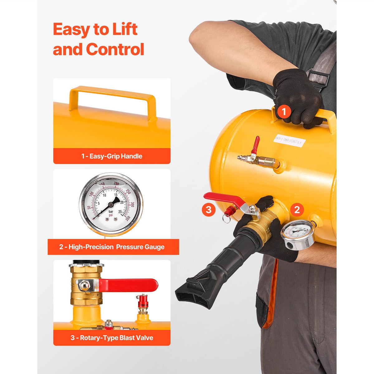 Air Tire Bead Seater, 5 Gal / 18.9 L, Heavy Duty Tire Bead Blaster Tool, 87-116 PSI Operating Pressure, Air Trigger Seating Inflator for Pickup, Truck, ATV, Jeep, Van, Lawn Tractor, RV, Yellow