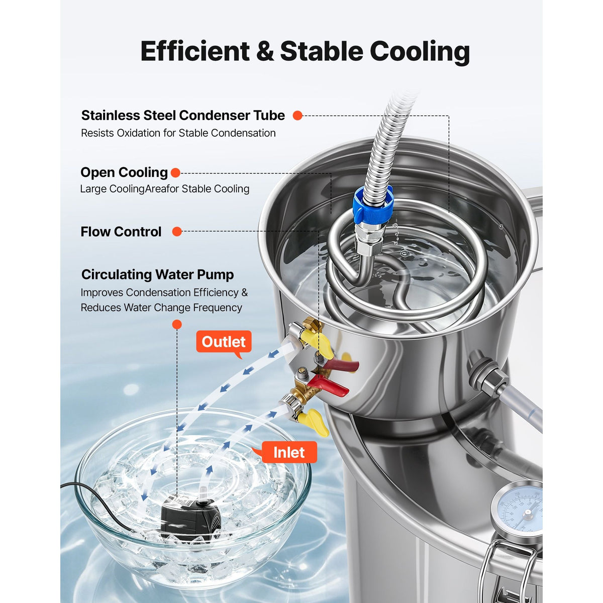 Alcohol Still, 13.2 GAL/ 50L Alcohol Distiller with Thumper Keg, Dual-scale Thermometer, and Water Pump, Home Brewing Kit for DIY Whiskey Wine Brandy