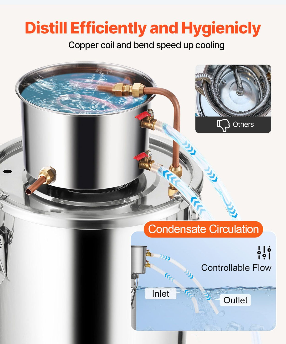 Alcohol Still, 5 Gal / 19 L Stainless Steel Water Alcohol Distiller with Copper Coil, Home Brewing Refining Fermentation Kit with Thermometer, for Wine Whisky Brandy, Silver