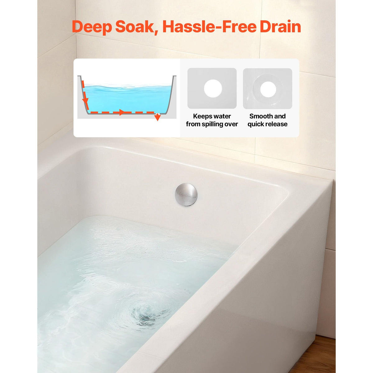 Alcove Bathtub, 54" x 30" Contemporary Alcove Acrylic Bathtub, Soaking Bath Tub with Right Hand Drain and Overflow Hole, Large Rectangular Deep Soak Tub for Bathroom with Integral Flange, White