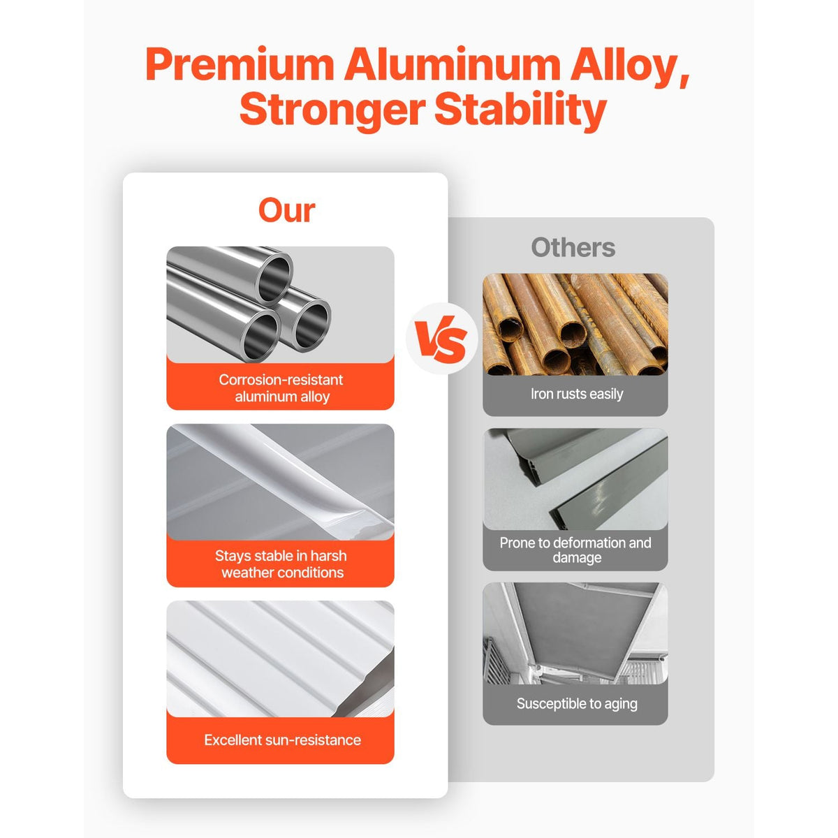 Aluminum Awning 48 x 42 in, Durable Window Awning Door Canopy, Lightweight and Stable Aluminum Exterior Awnings Rain Snow Sunlight Protection for Door Entrance Windows Patio Porch