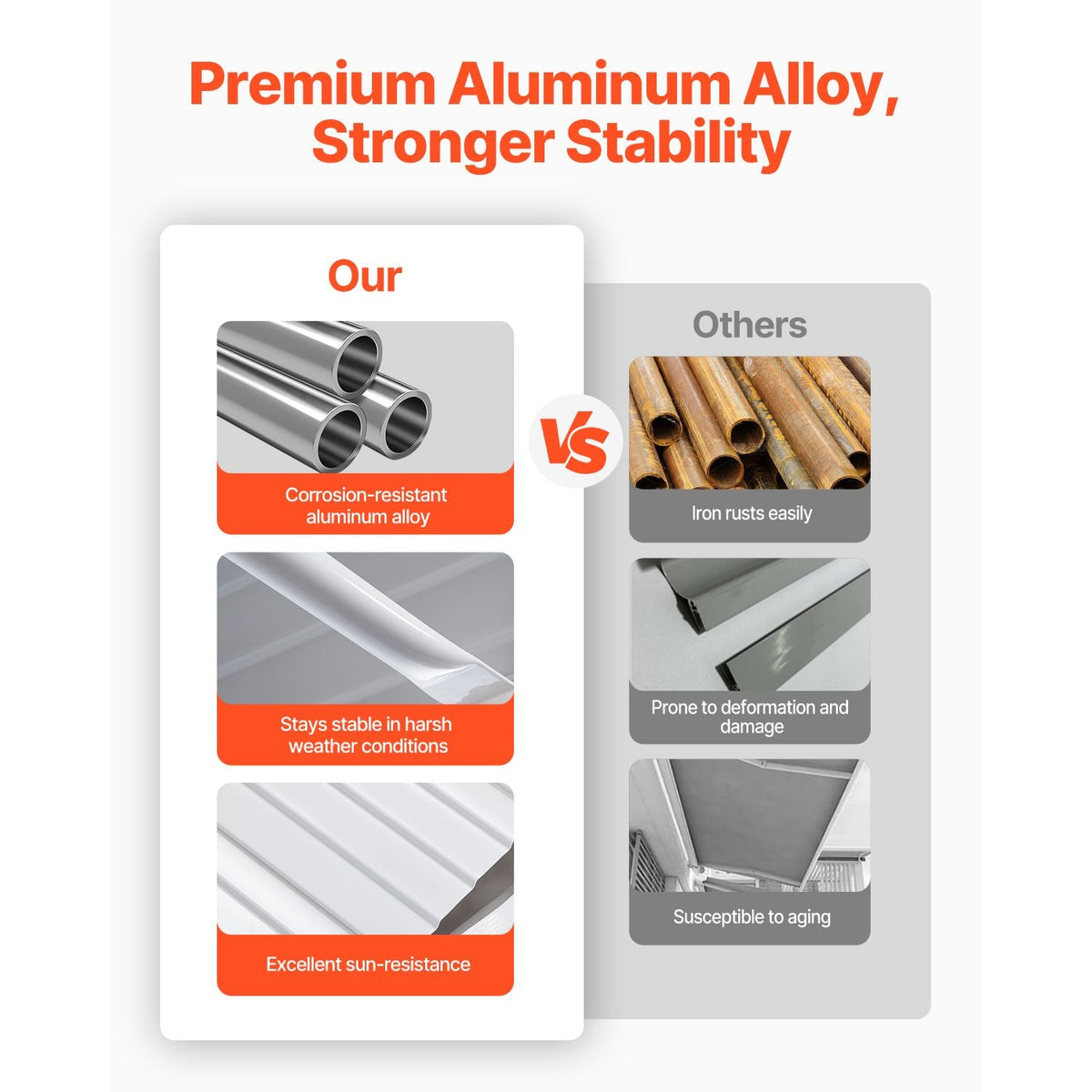 Aluminum Awning 60 x 42 in, Durable Window Awning Door Canopy, Lightweight and Stable Aluminum Awnings for Doors Exterior Rain Snow Sunlight Protection for Door Entrance Windows Patio Porch