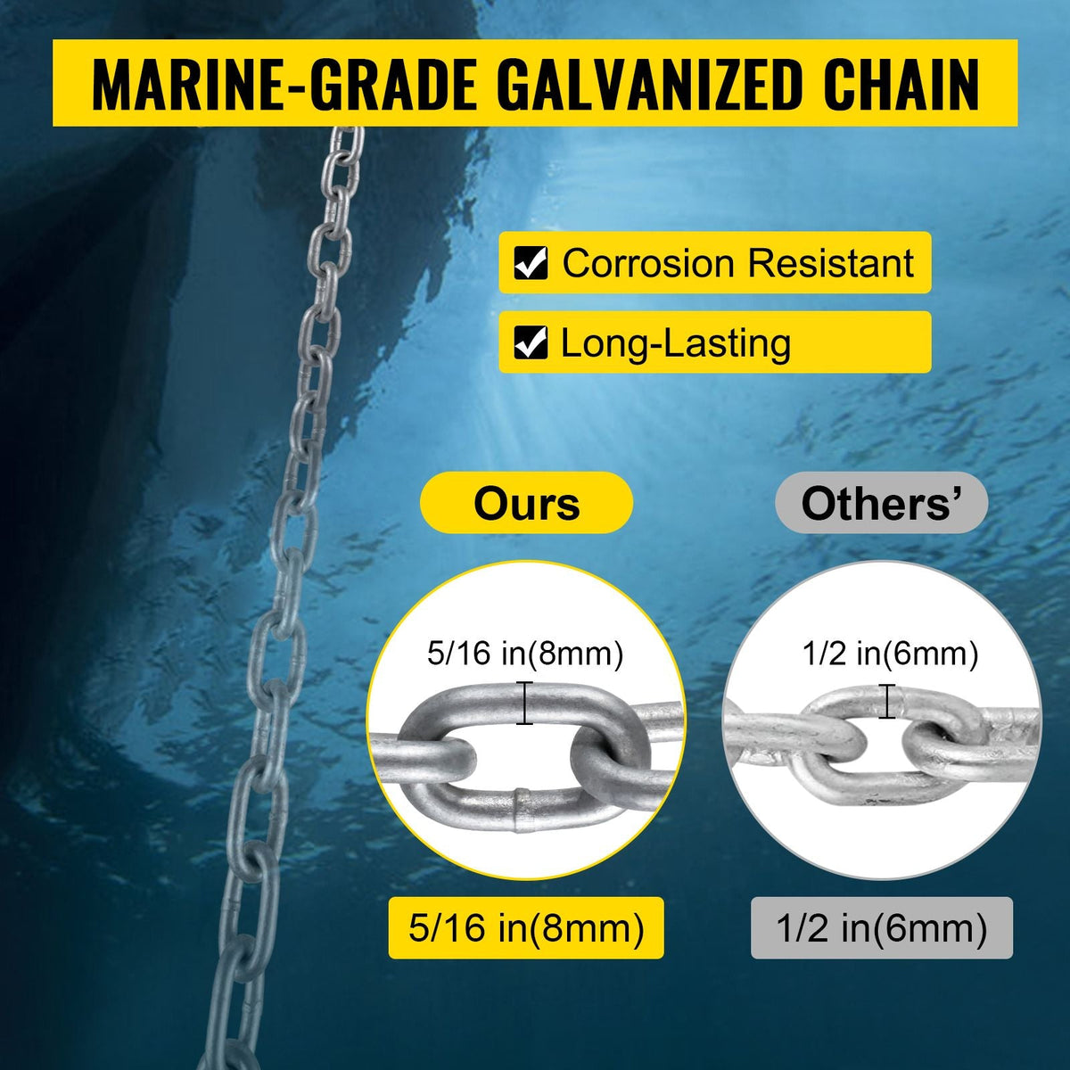 Anchor Rode and Chain, 15' x 5/16" Boat Anchor Chain, 1/2" x 200' Nylon Rope, 2.2T Chain Tension Galvanized Steel Chain, Windlass-Grade Three Strand Twist Nylon, Anchor Chain for Boats, Ships