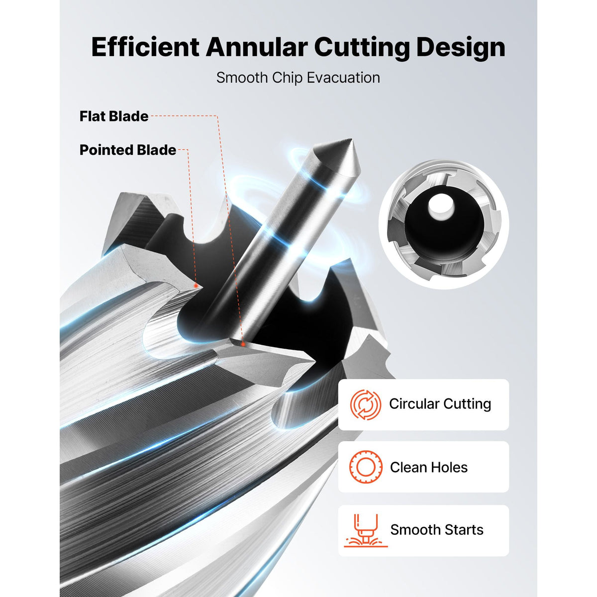 Annular Cutter Set, 13 pcs Universal Shank Mag Drill Bits Kit, 2" Cutting Depth, 7/16" to 1-1/16" Cutting Diameter, HSS, 11 Drill Bits with 2 Pilot Pins, Plastic Case, for Magnetic Drills, Steel