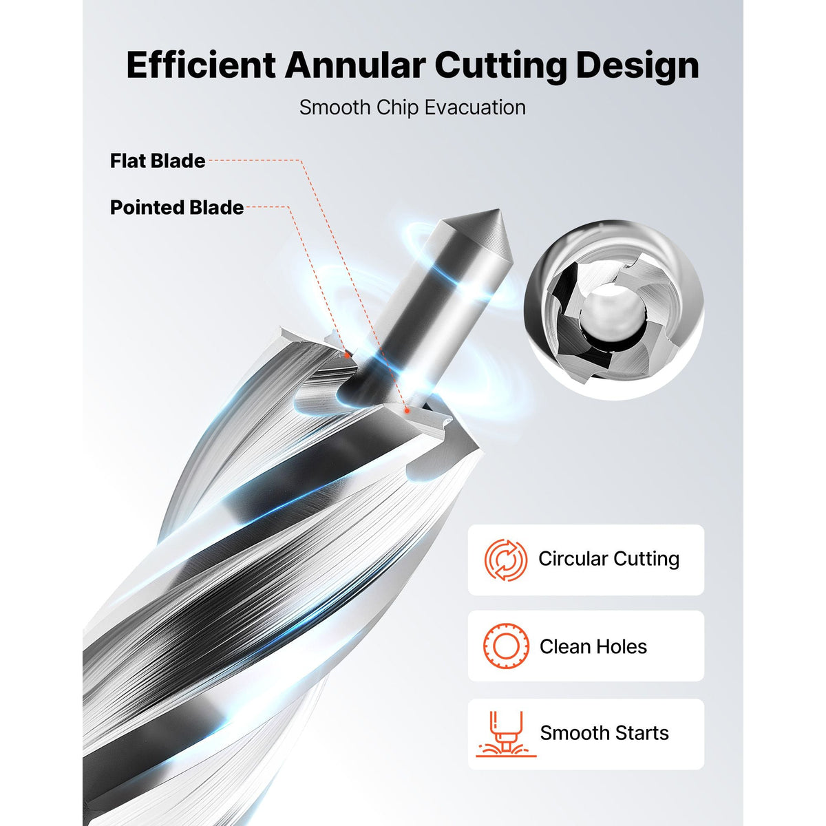 Annular Cutter Set, 5 pcs Weldon Shank Mag Drill Bits Kit, 1" Cutting Depth, 1/2" Cutting Diameter, HSS, 3 Drill Bits with 2 Pilot Pins and 3 Plastic Cases, for Magnetic Drills, Steel, Aluminum