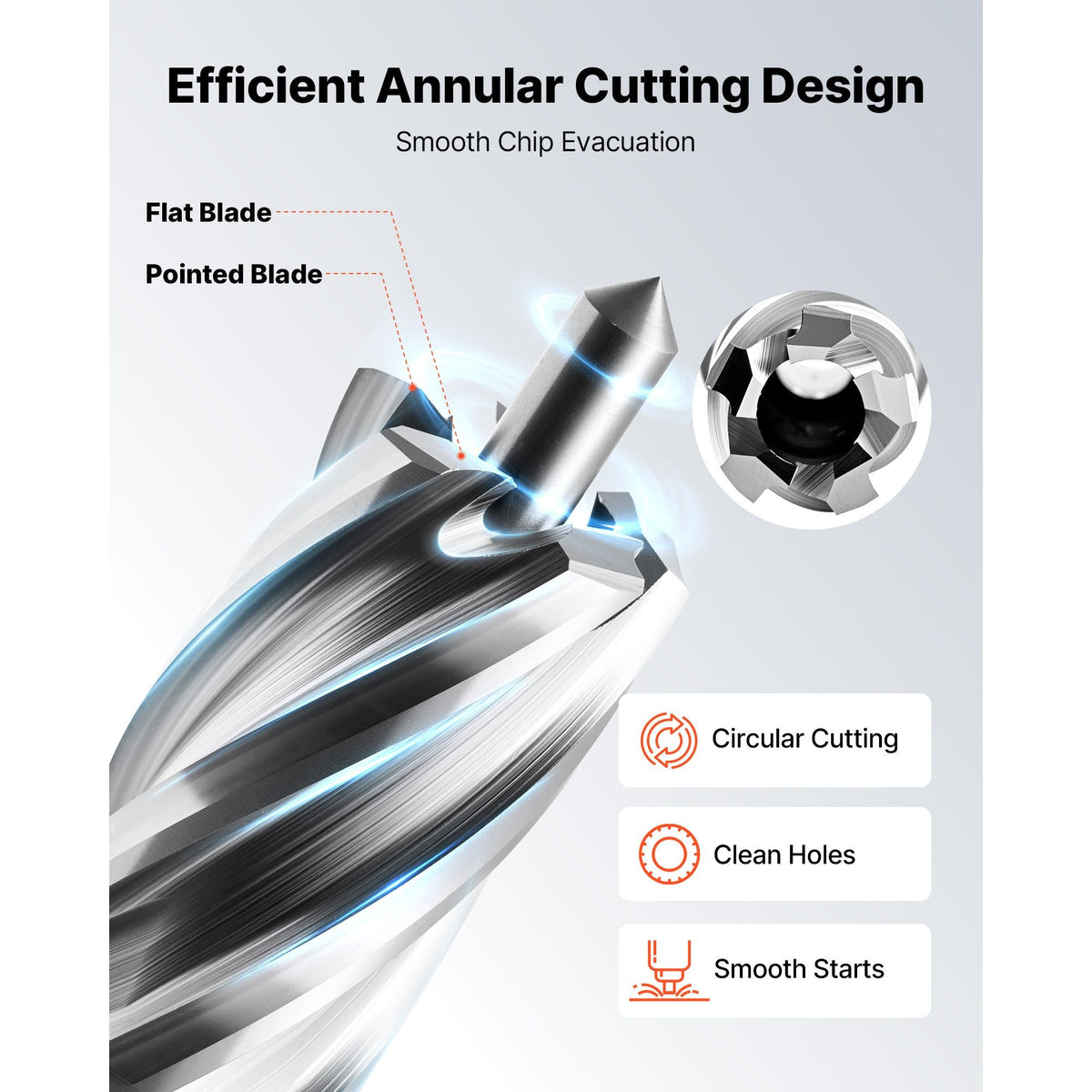 Annular Cutter Set, 5 pcs Weldon Shank Mag Drill Bits Kit, 1" Cutting Depth, 5/8" Cutting Diameter, HSS, 3 Drill Bits with 2 Pilot Pins and 3 Plastic Cases, for Magnetic Drills, Steel, Aluminum