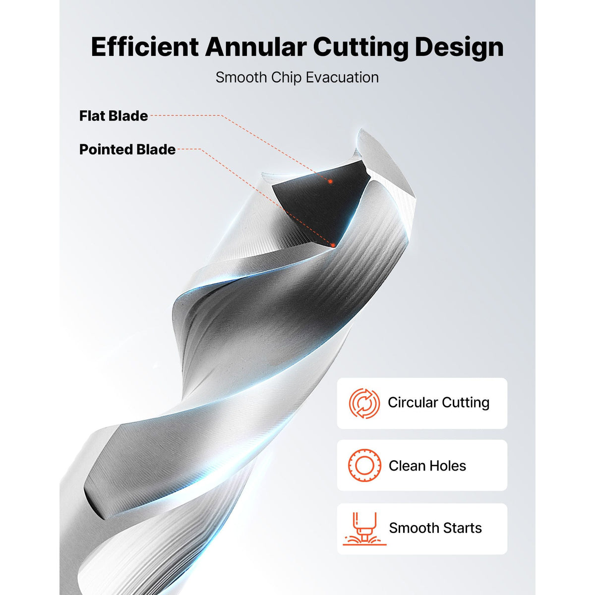 Annular Cutter Set, 6 pcs Weldon Shank Mag Drill Bits Kit, 2" Cutting Depth,1/4" to 9/16" Cutting Diameter, HSS, 6 Drill Bits with Plastic Case, for Magnetic Drills, Steel, Aluminum, Copper