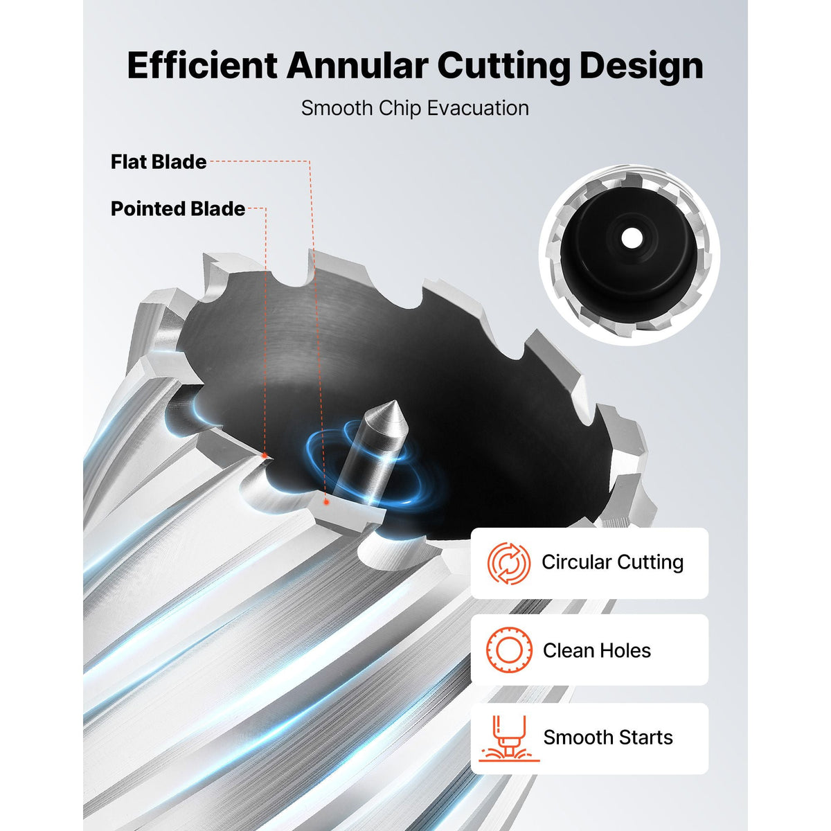 Annular Cutter Set, 8 pcs Weldon Shank Mag Drill Bits Kit, 2" Cutting Depth, 7/8" to 2" Cutting Diameter, HSS, 6 Drill Bits with 2 Pilot Pins, Plastic Case, for Magnetic Drills, Steel, Aluminum