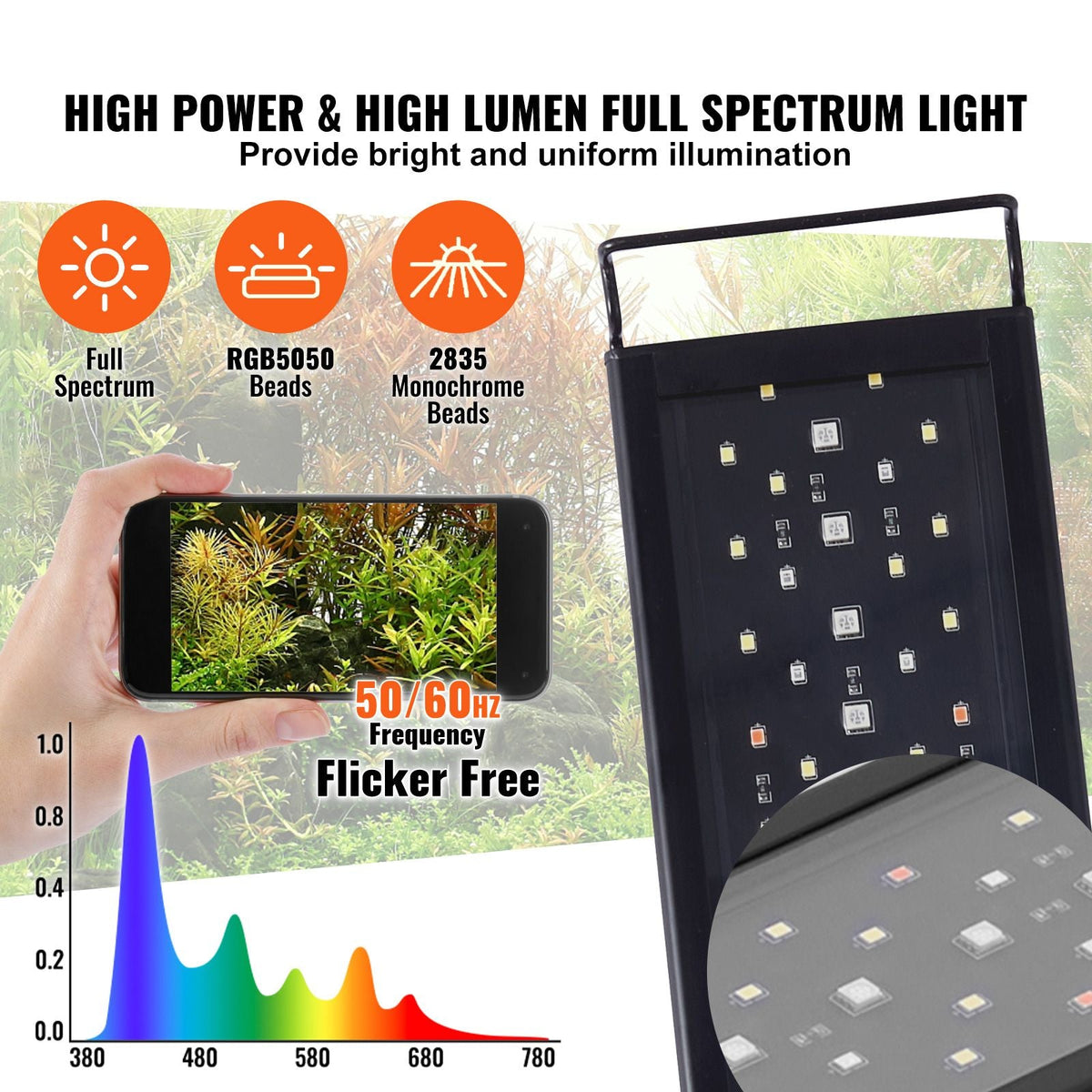 Aquarium Light with LCD Monitor, 14W Full Spectrum Fish Tank Light with 24/7 Natural Mode, Adjustable Brightness & Timer - Aluminum Alloy Shell Extendable Brackets for 12"-18" Freshwater Tank