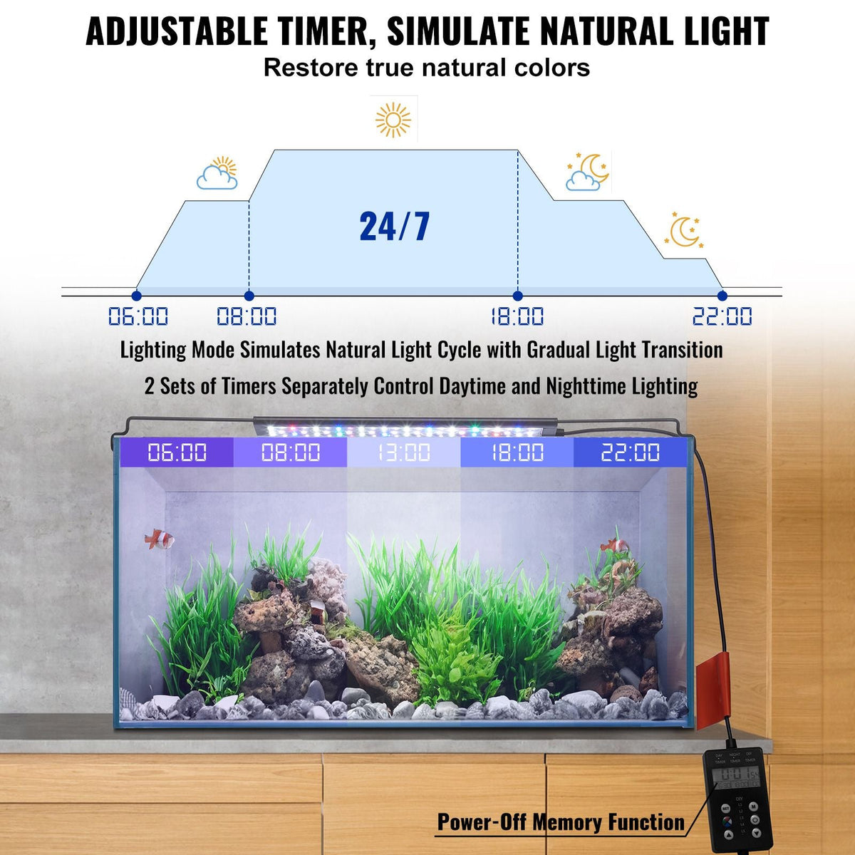 Aquarium Light with LCD Monitor, 14W Full Spectrum Fish Tank Light with 24/7 Natural Mode, Adjustable Brightness & Timer - Aluminum Alloy Shell Extendable Brackets for 12"-18" Freshwater Tank