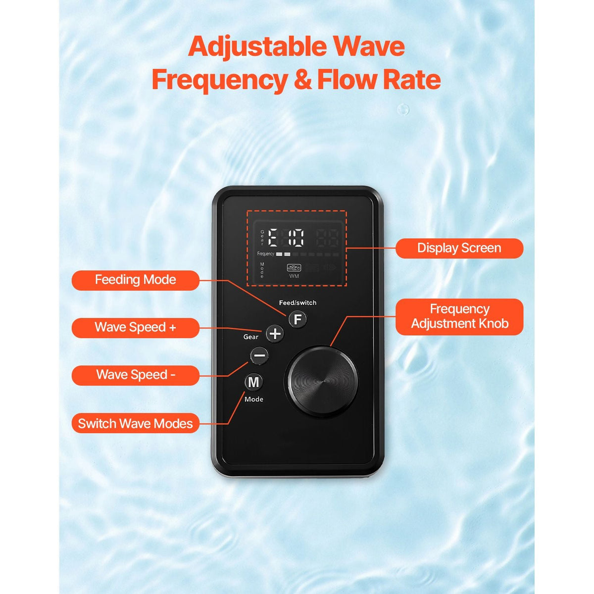 Aquarium Wave Maker, 15W, 1428 GPH Adjustable Cross Flow Pump with Controller, Magnetic DC 24V Aquarium Powerhead, Strong Magnetic Base, 360° Rotating Wavemaker, for Saltwater Marine Freshwater